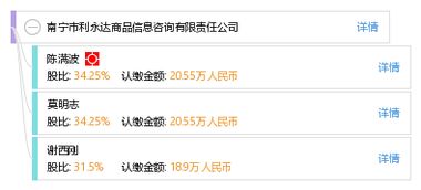 南寧市利永達(dá)商品信息咨詢(xún)有限責(zé)任公司 專(zhuān)業(yè)信息咨詢(xún)服務(wù)解析