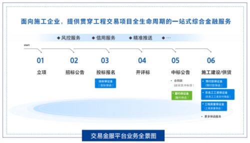 廣聯達亮相2025全球數字經濟大會拉薩高層論壇，引領數字內容制作服務新篇章