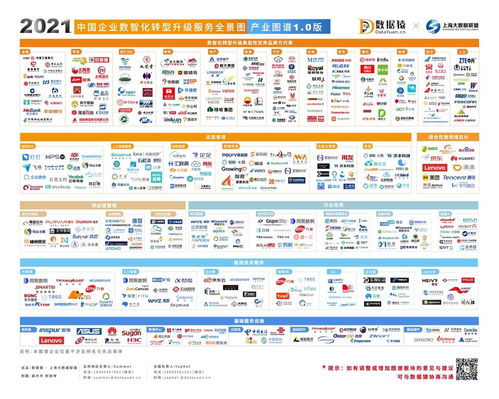 端點科技強勢入圍2021企業數智化服務全景圖，引領數字內容制作新篇章